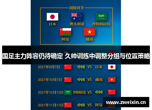 国足主力阵容仍待确定 久帅训练中调整分组与位置策略