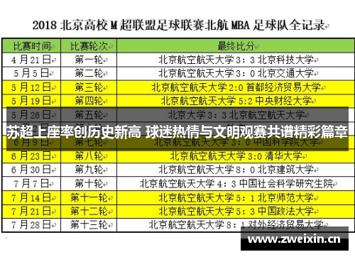 苏超上座率创历史新高 球迷热情与文明观赛共谱精彩篇章